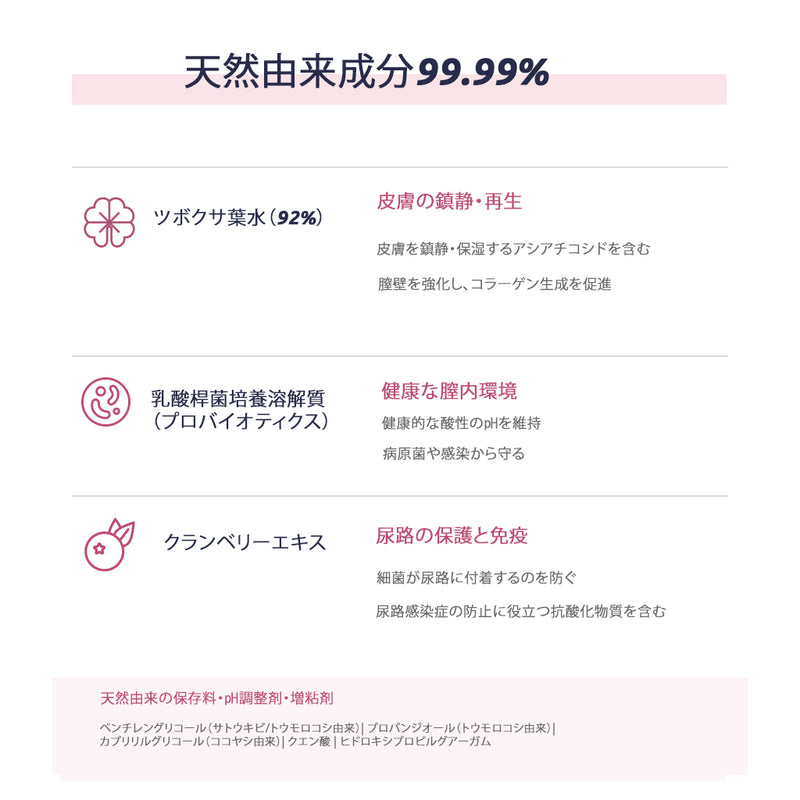 インティメイト ナチュラル スージング ルブリカント