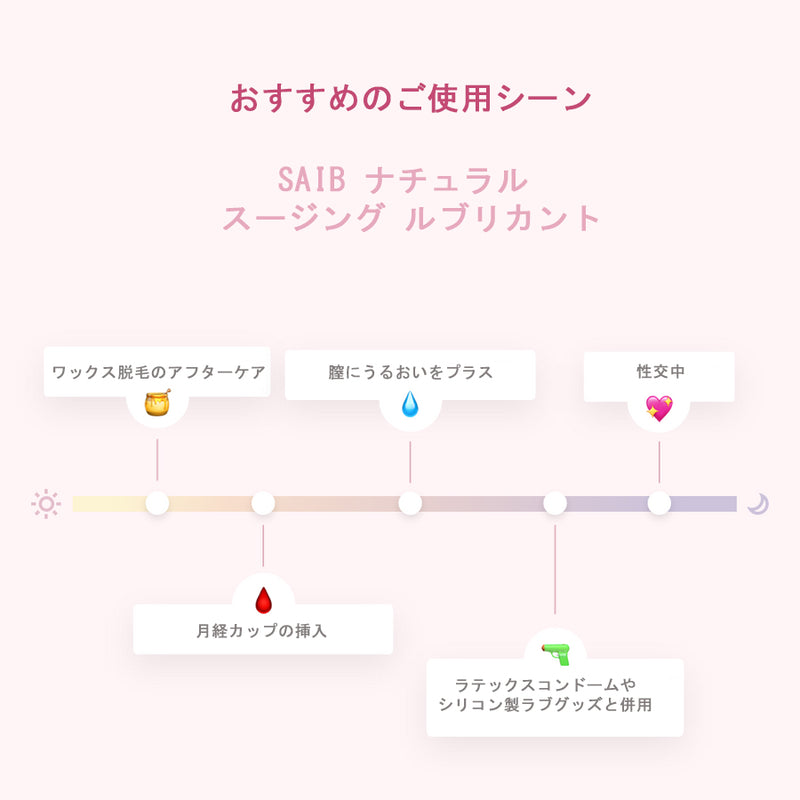 インティメイト ナチュラル スージング ルブリカント